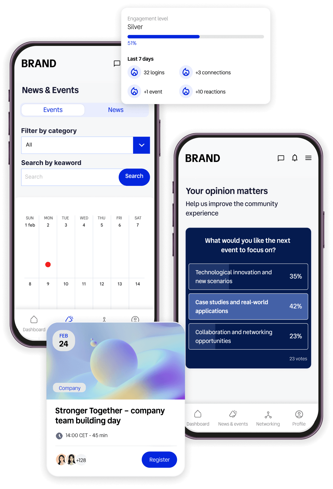 engagement participation