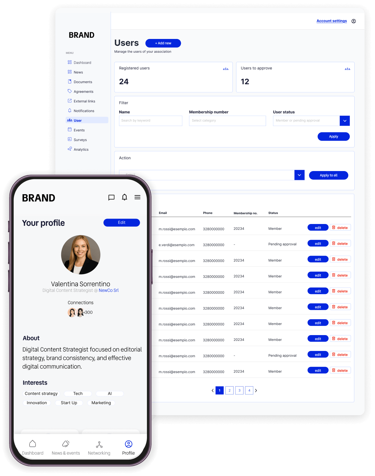 user management security